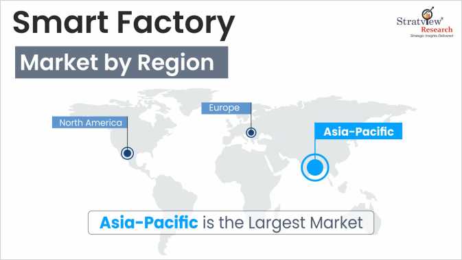 Smart-Factory-Market-Regional-Insights